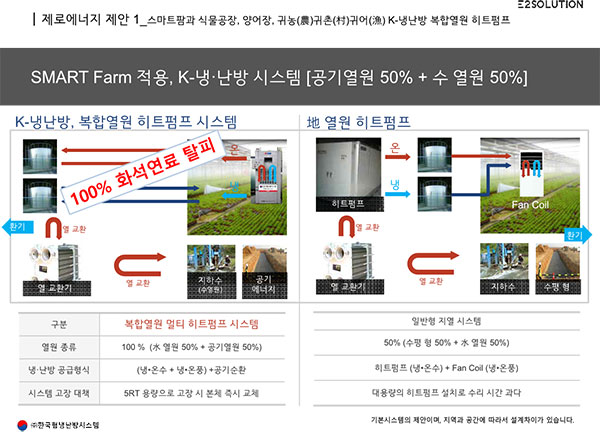 제안 이미지 1