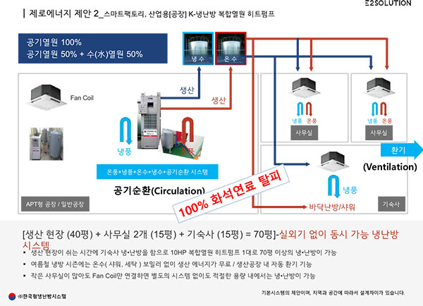 제안 이미지 2