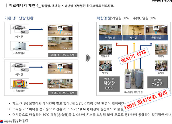 제안 이미지 4