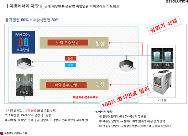제안 이미지 6