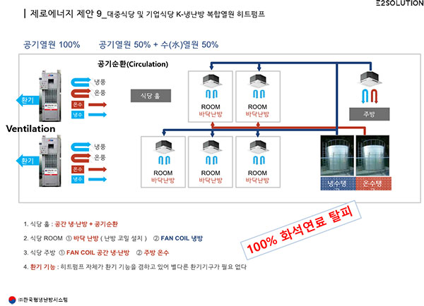 제안 이미지 9