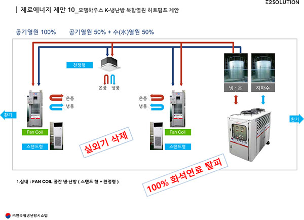 제안 이미지 10