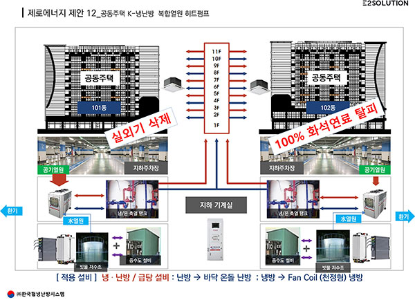 제안 이미지 12