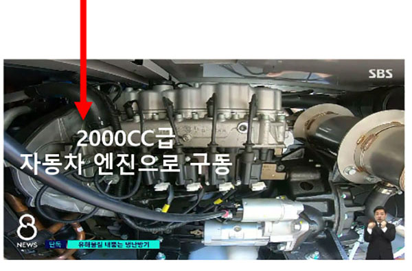 GHP Engine